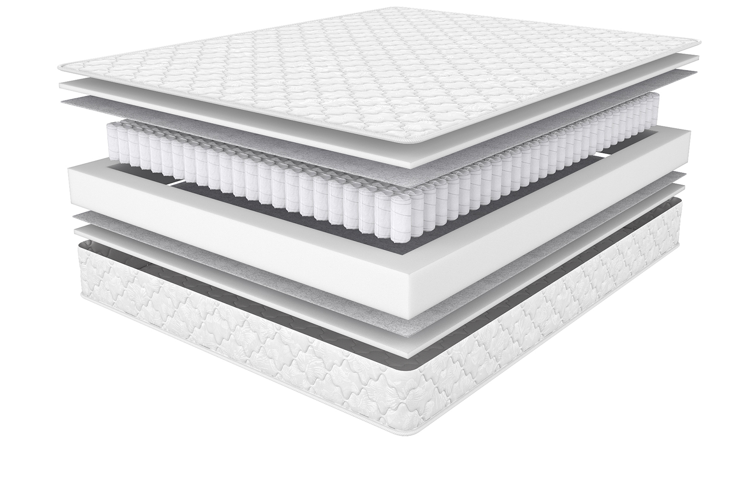 A visualization of the AmetOceanist mattress in explosion format