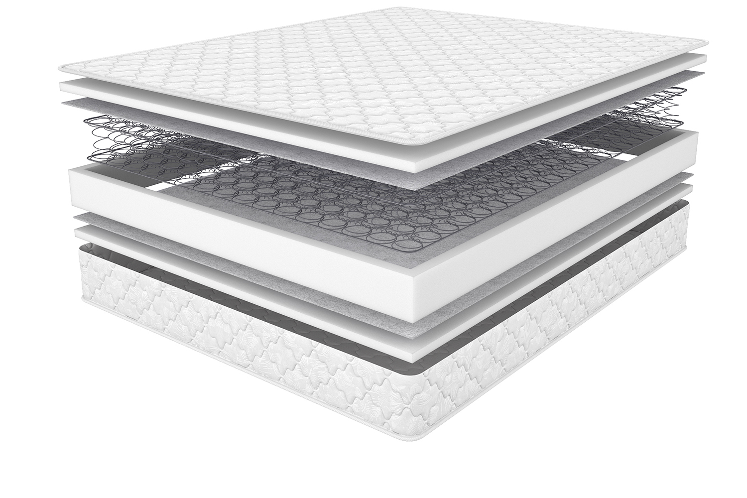 A visualization of the Avinion mattress in explosion format