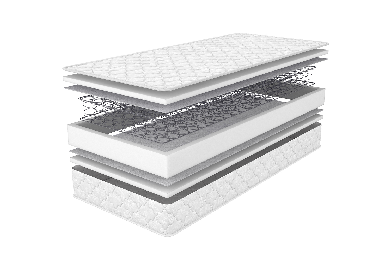 A visualization of the Avinion single mattress in an explosion format