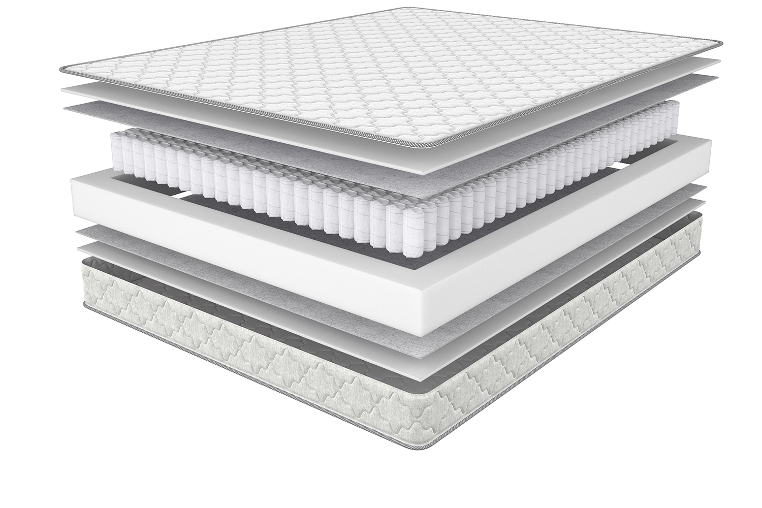 A visualization of the Shaum mattress in explosion format