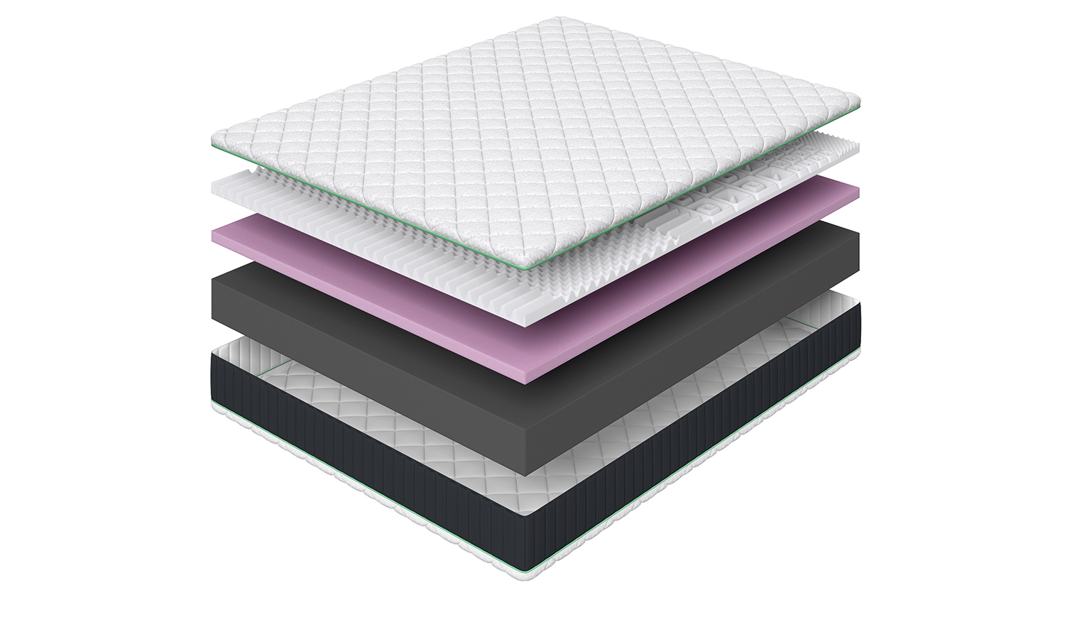 Visualization of the Cloud mattress in explosion format