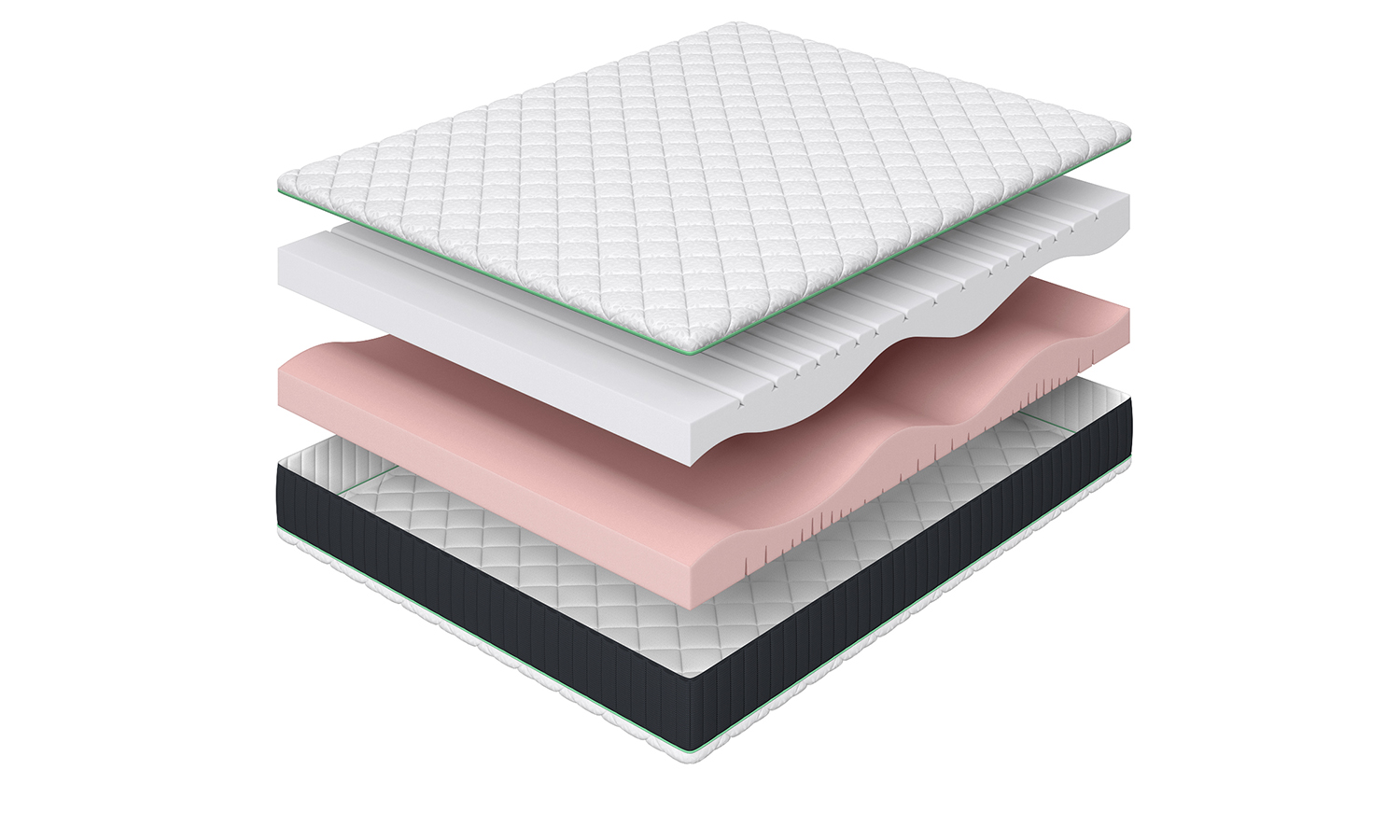 Visualization of the Duo mattress in explosion format