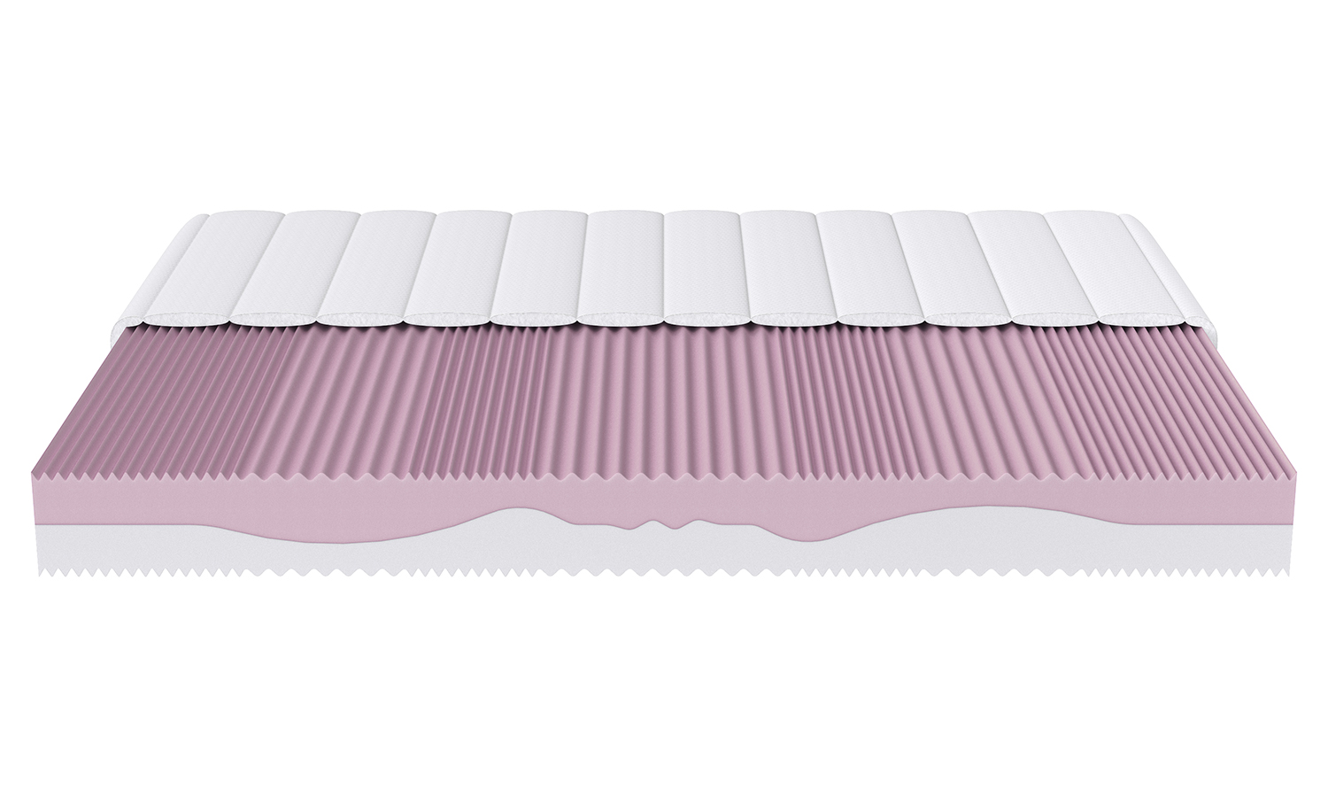 Visualization of the Ergo mattress in section