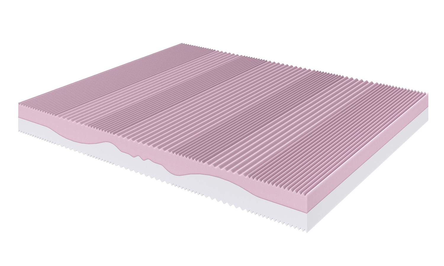 Visualization of the Ergo mattress inner layers