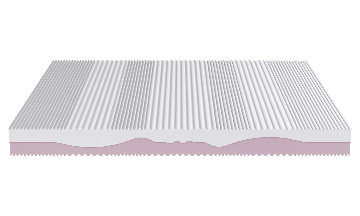 Visualization of the Ergo mattress inner layers