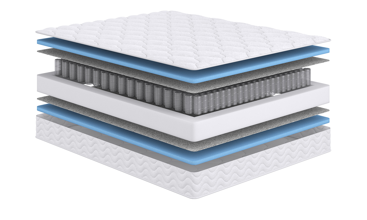 Visualization of Optima mattress by layers