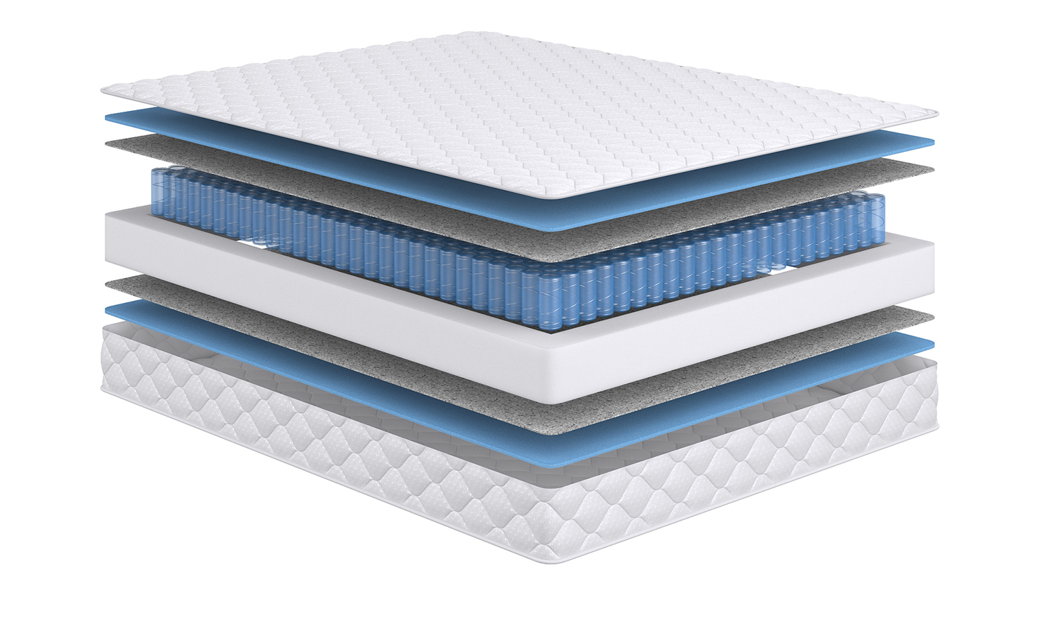 Visualization of Plain mattress by layers