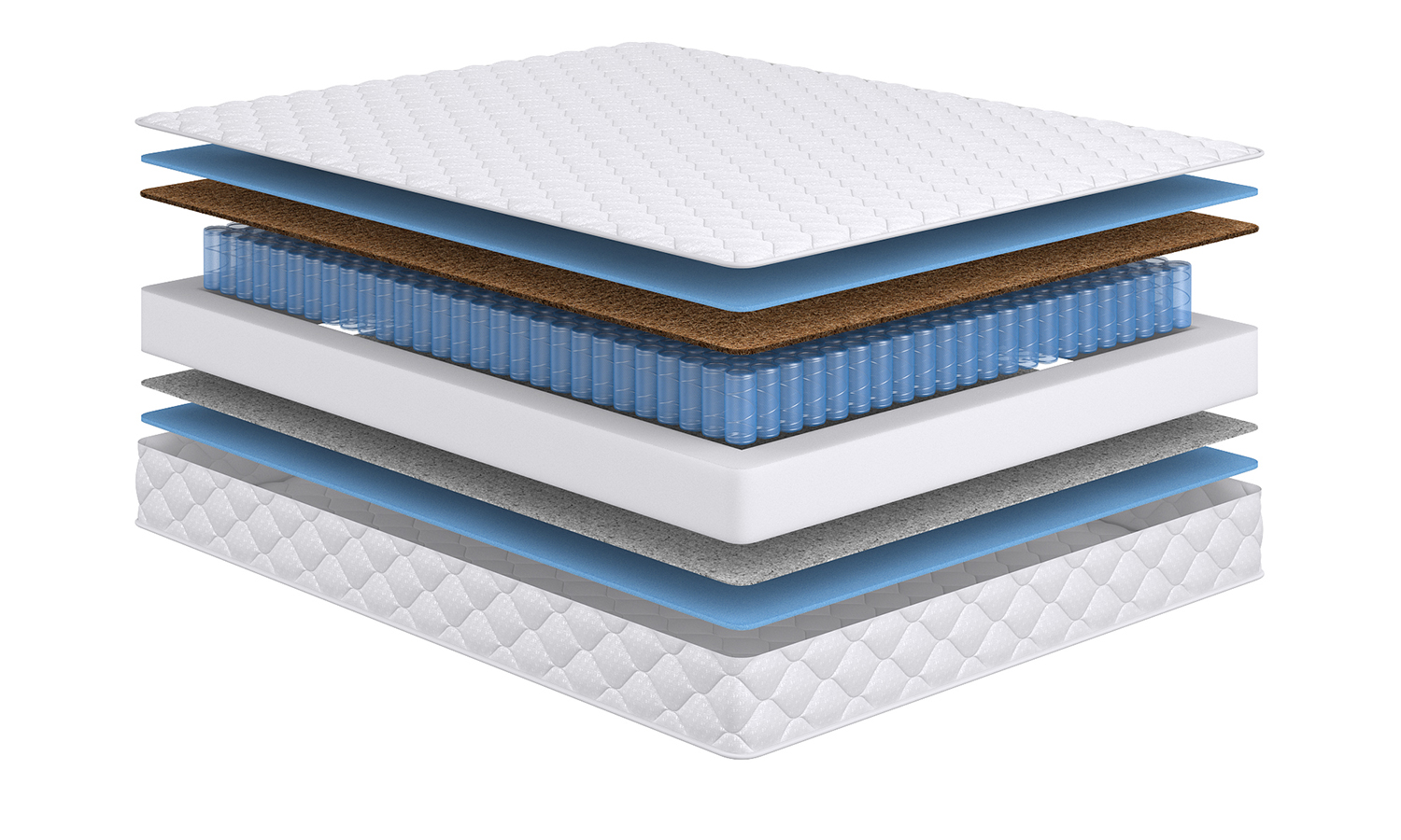 Visualization of Sprint mattress by layers