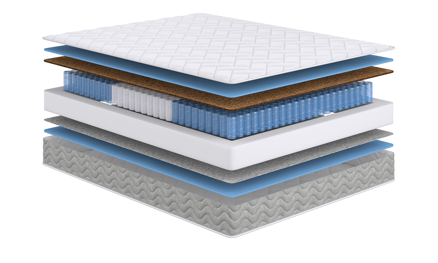 Visualization of Variant mattress by layers