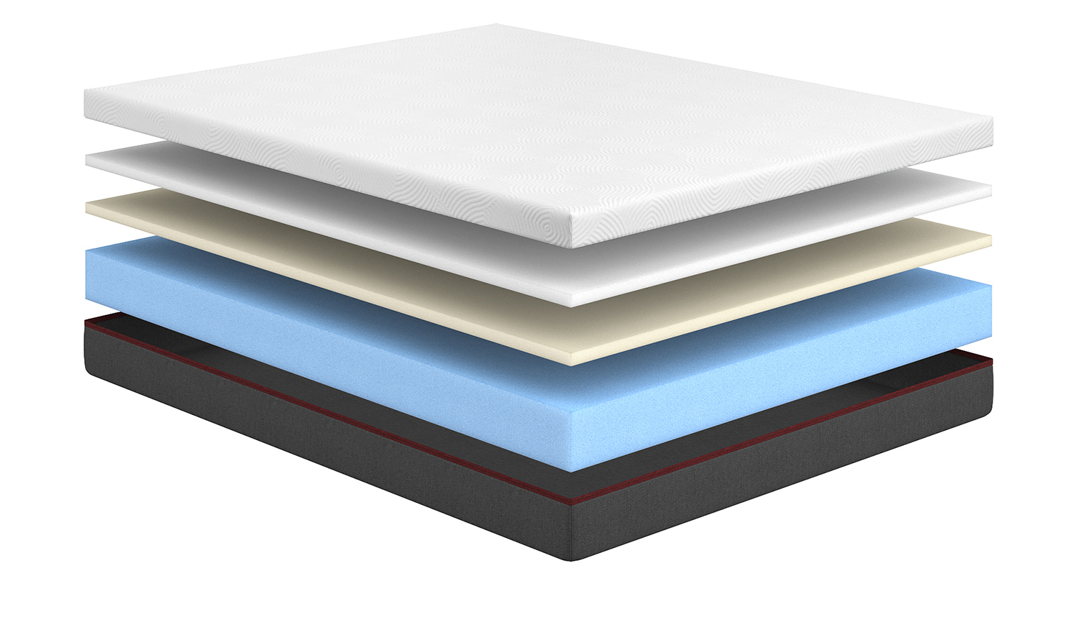 Visualization of the Prime Hard mattress