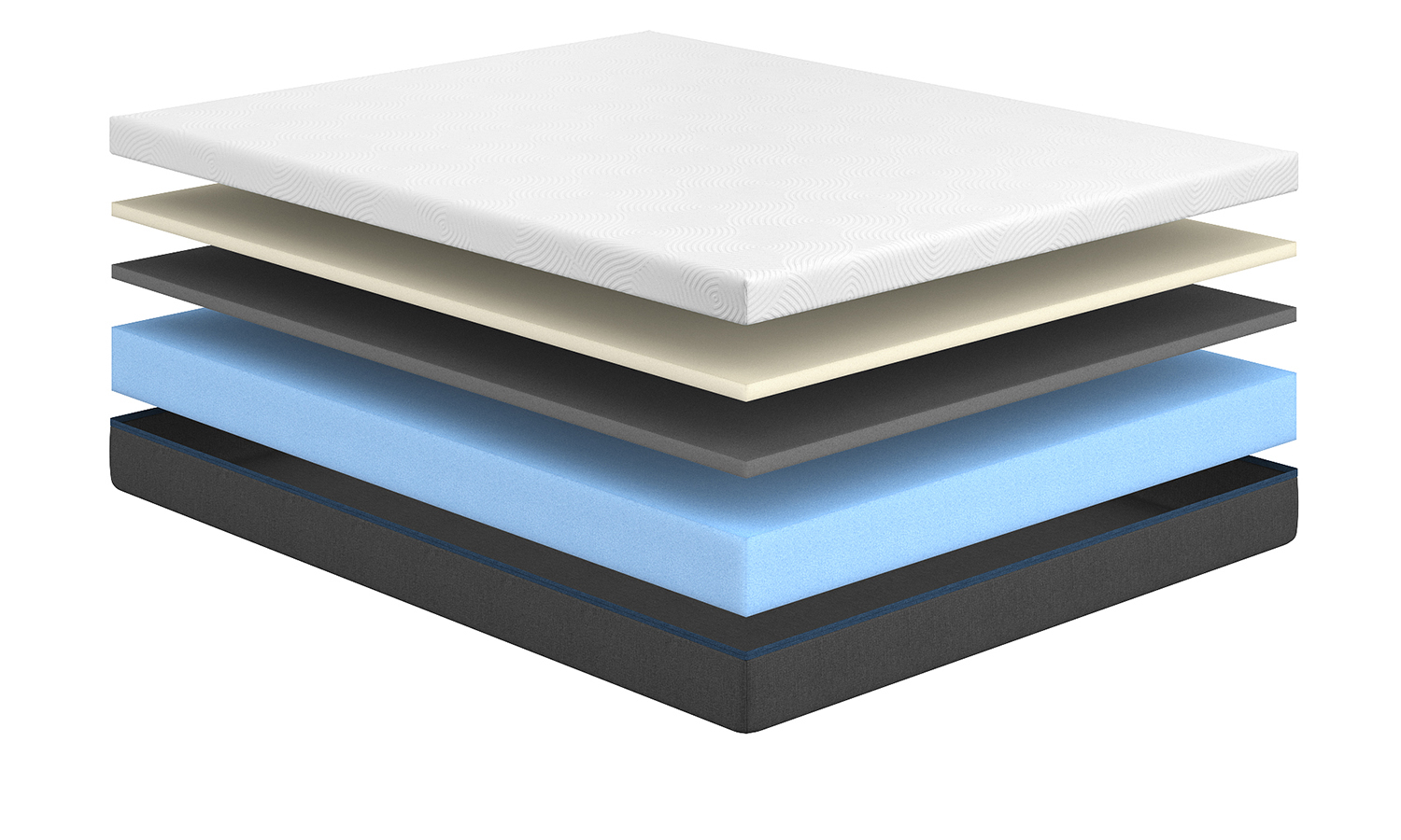 Visualization of the Prime Middle mattress
