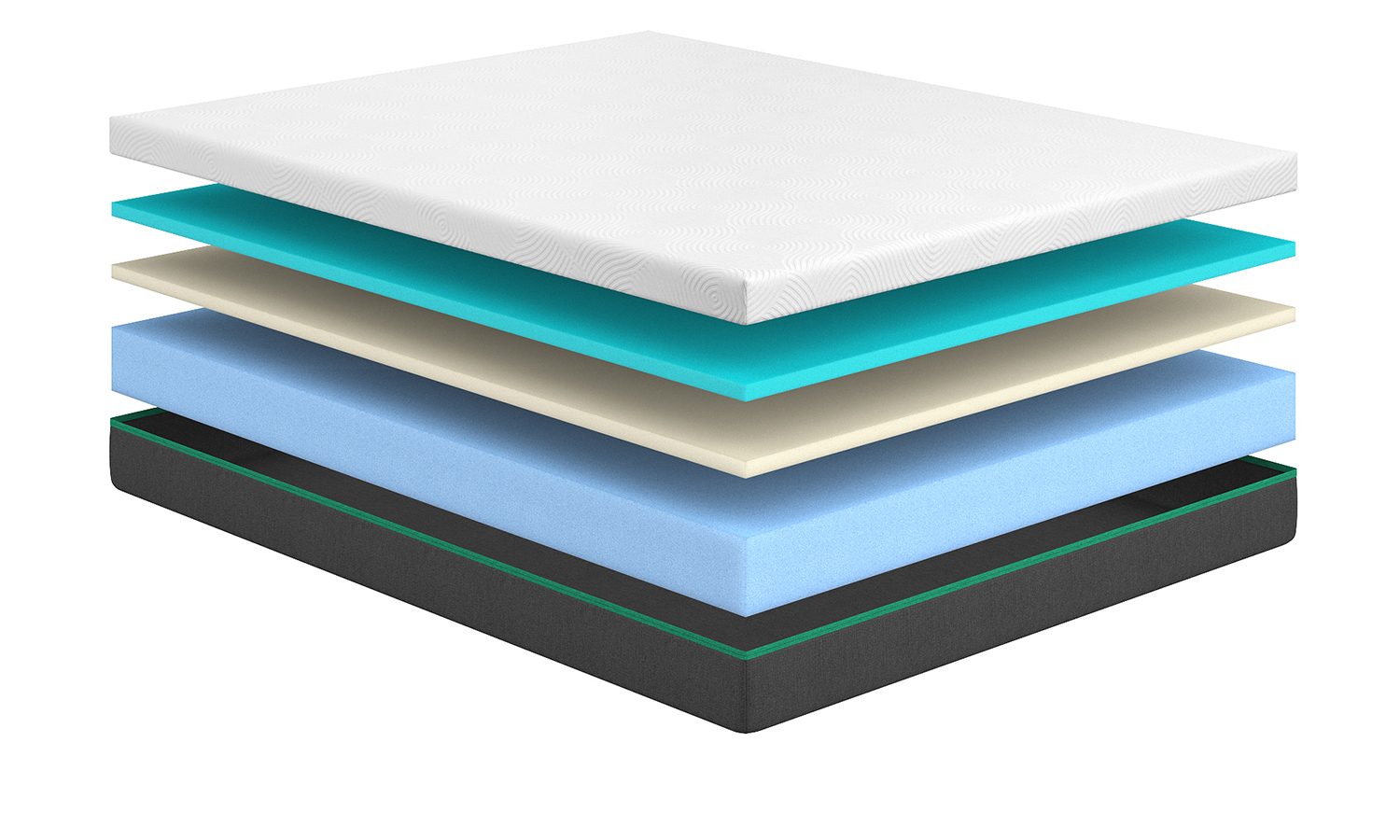 Visualization of the Prime Soft mattress