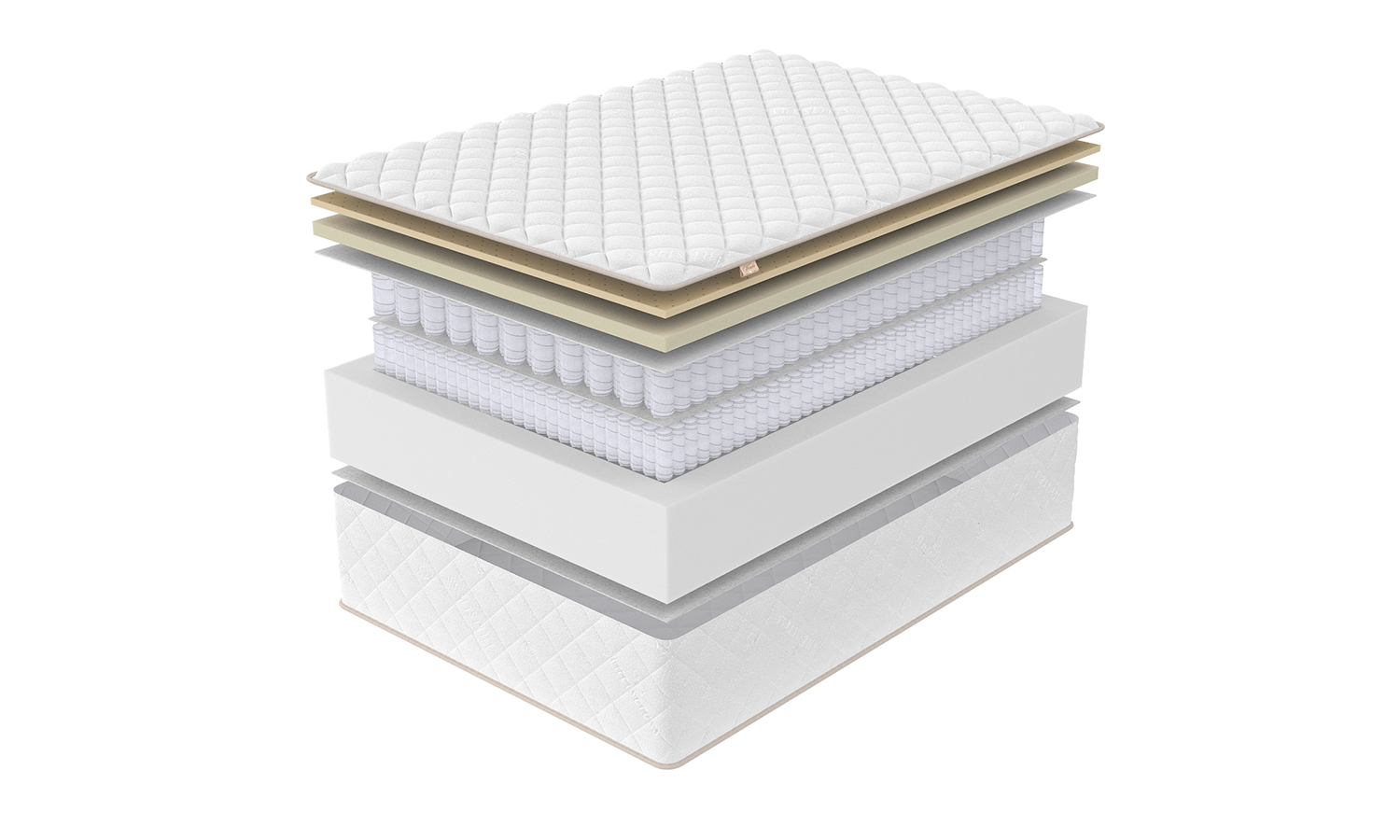 Visualization of the Extra mattress by layers